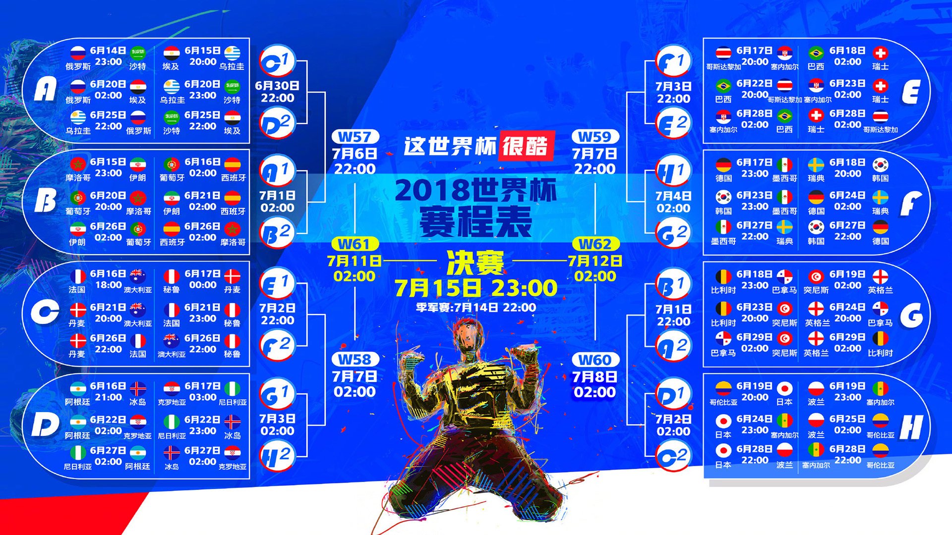 双星闪耀—TheShy新星势不可挡,澳大利亚队未来可期!